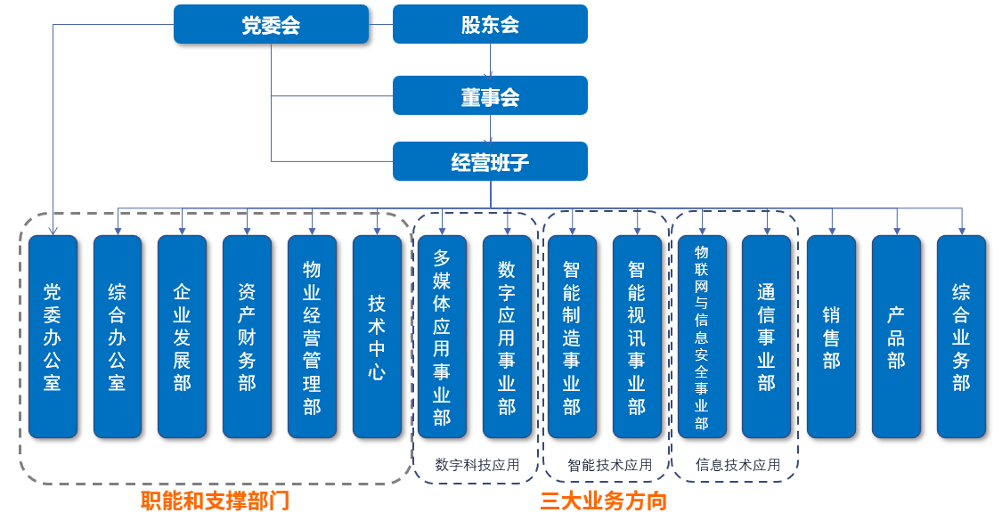 新奥门资料免费2024年